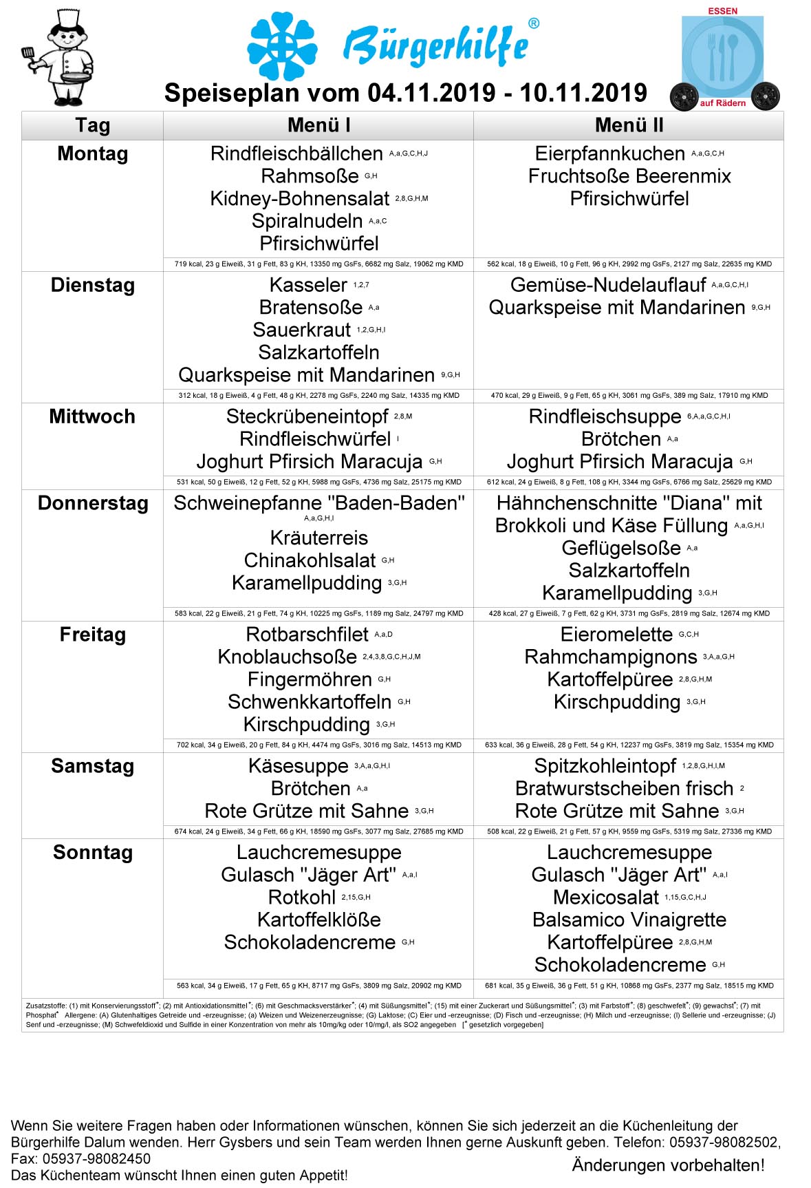 Essen auf Rädern – Meppen – Bürgerhilfe Landesverband Niedersachsen e.V.